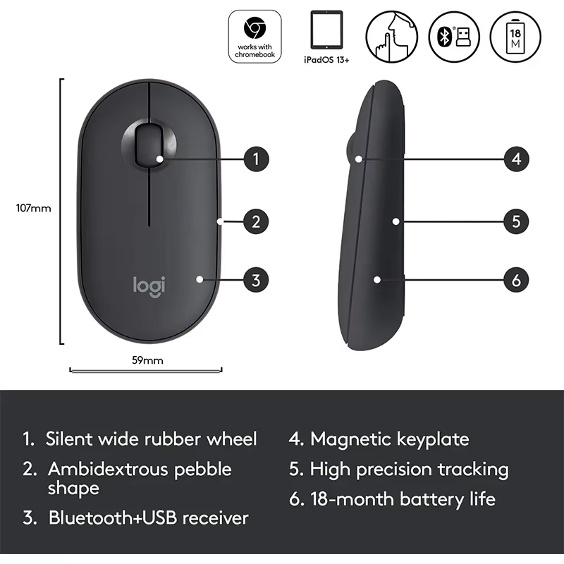 Mouse Logitech POP M350 Kawaii - Desk Setup Aesthetic avaliação e preço