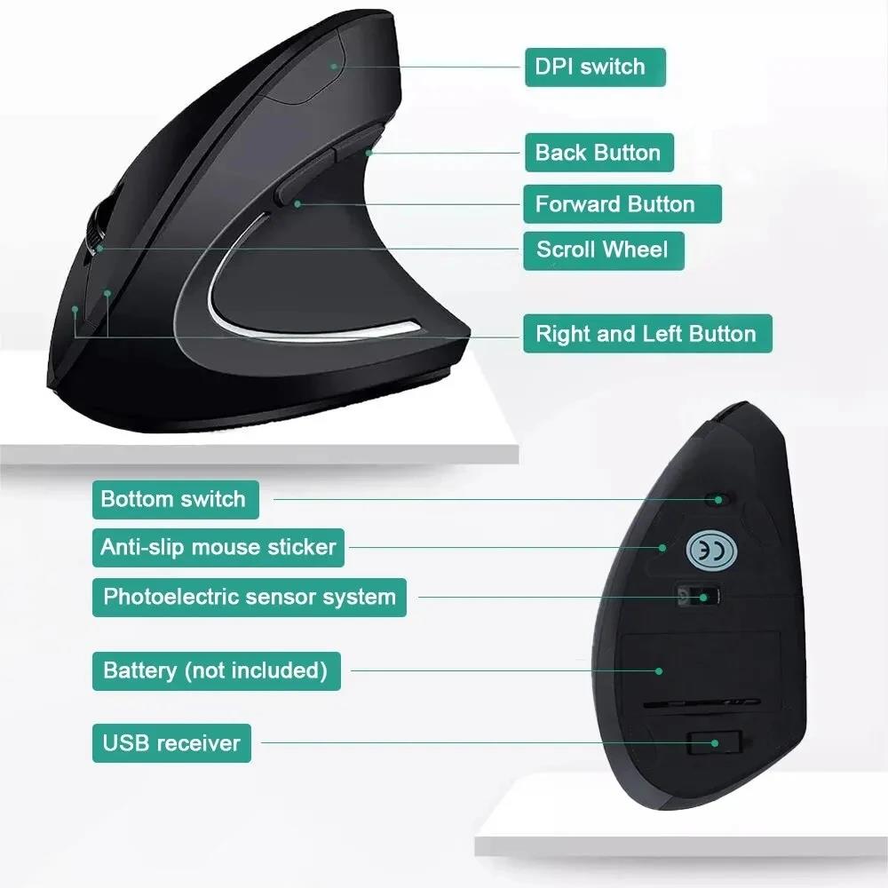 Mouse Vertical Ergonômico 2.4G - Desk Setup Ergonomics avaliação e preço